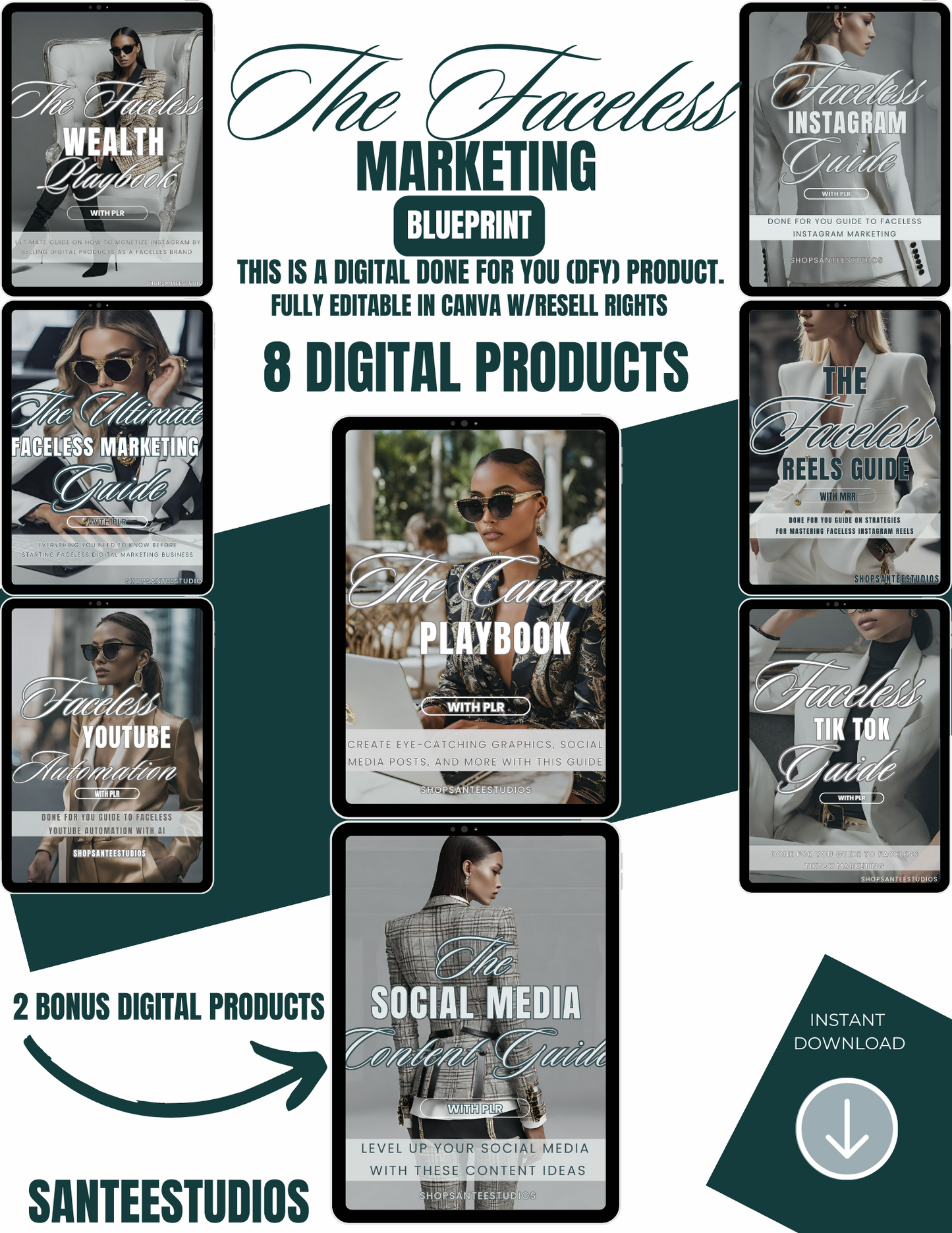 THE FACELESS MARKETING BLUEPRINT